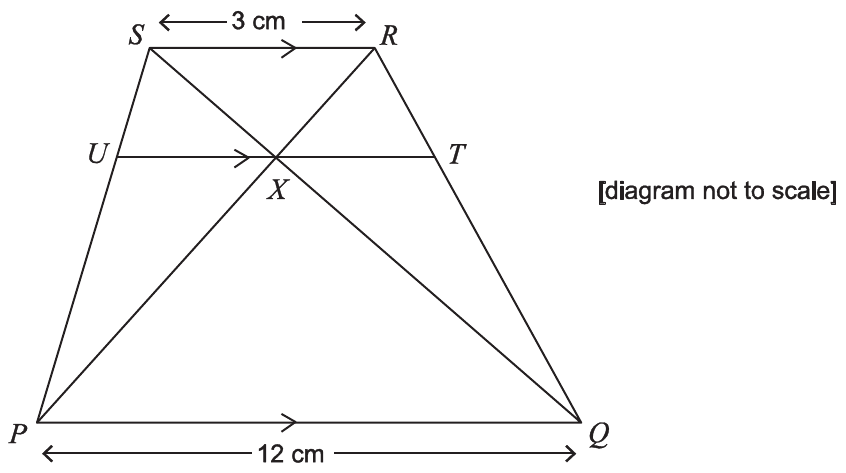 Trapezium PQRS with PQ at the bottom (length 12 cm, horizontal) and SR at the top (length 3 cm, horizontal). The vertices are: P bottom-left, Q bottom-right, R top-right, S top-left. Both diagonals PR and SQ are drawn and intersect at point X. A horizontal line segment UT passes through X parallel to PQ, with U on side SP and T on side RQ. Arrows indicate PQ = 12 cm and SR = 3 cm. The label [diagram not to scale] appears to the right.